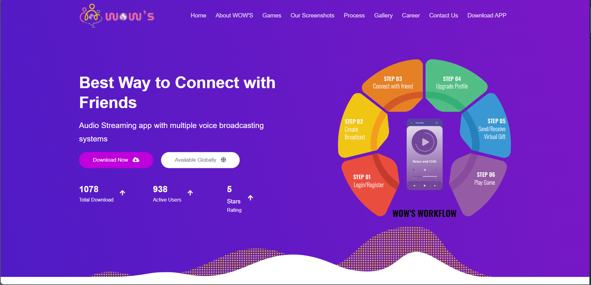 WOW’S – Audio Streaming & Social Connection Platform